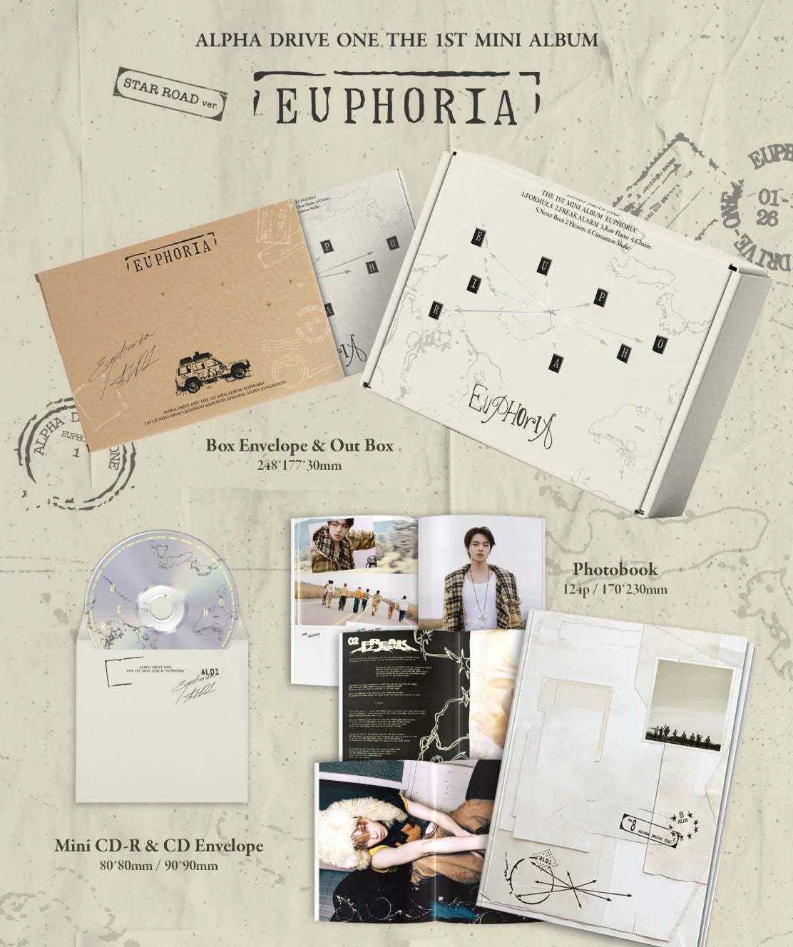 ALPHA DRIVE ONE - Euphoria (Star Road Ver.)
