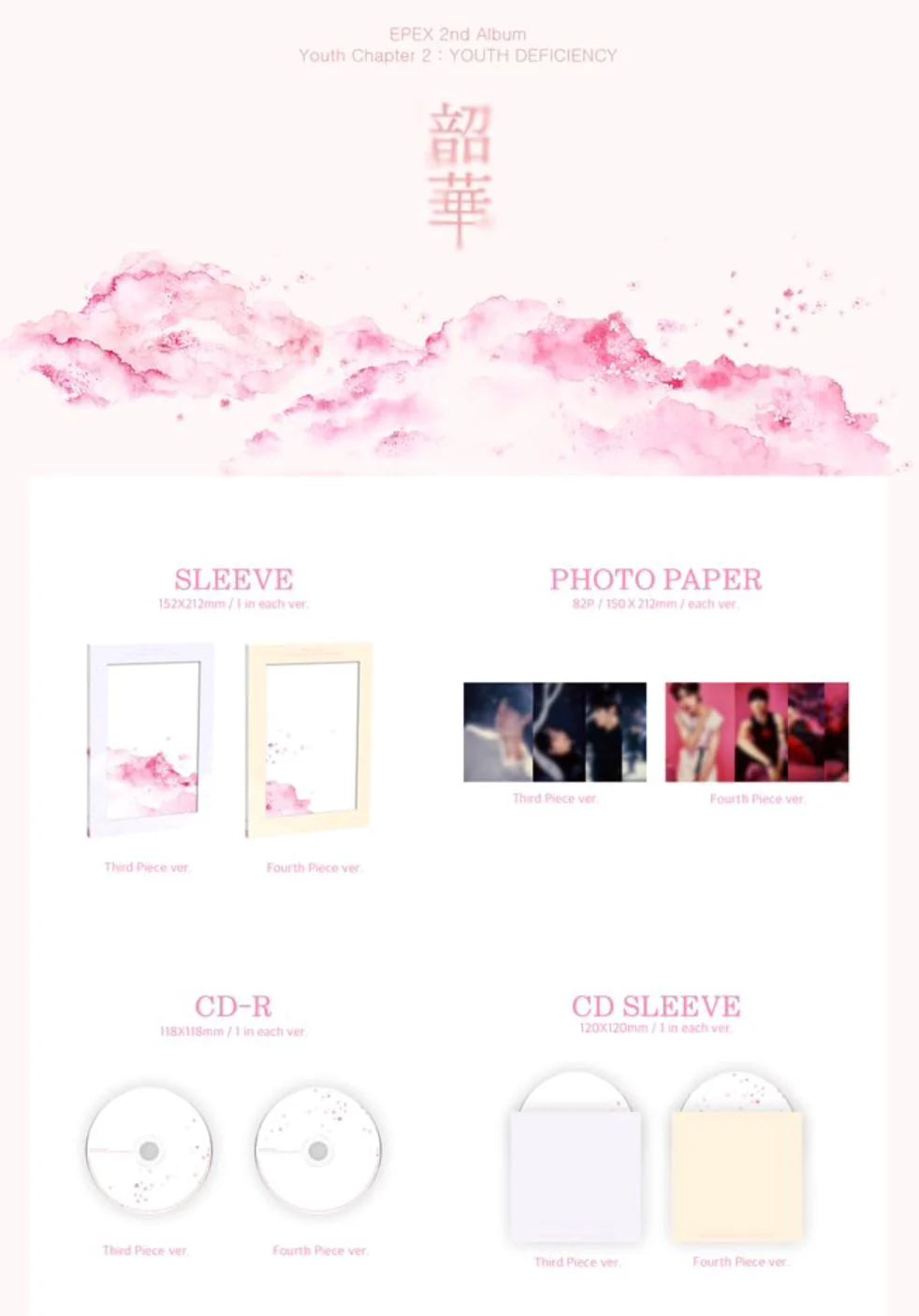 EPEX - YOUTH CHAPTER 2 : YOUTH DEFICIENCY