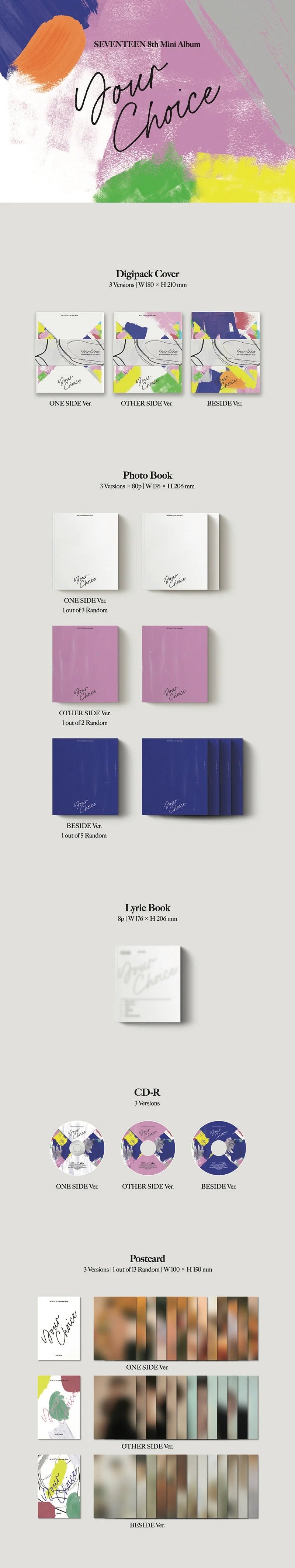 SEVENTEEN - 8TH MINI ALBUM YOUR CHOICE