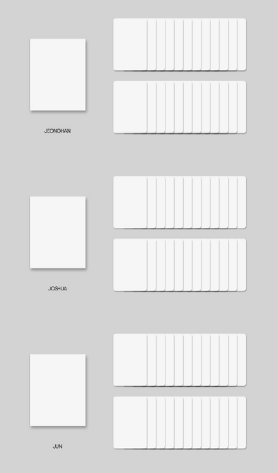 [PREORDER] Seventeen: Best Album: 17 is Right Here (Dear Version)