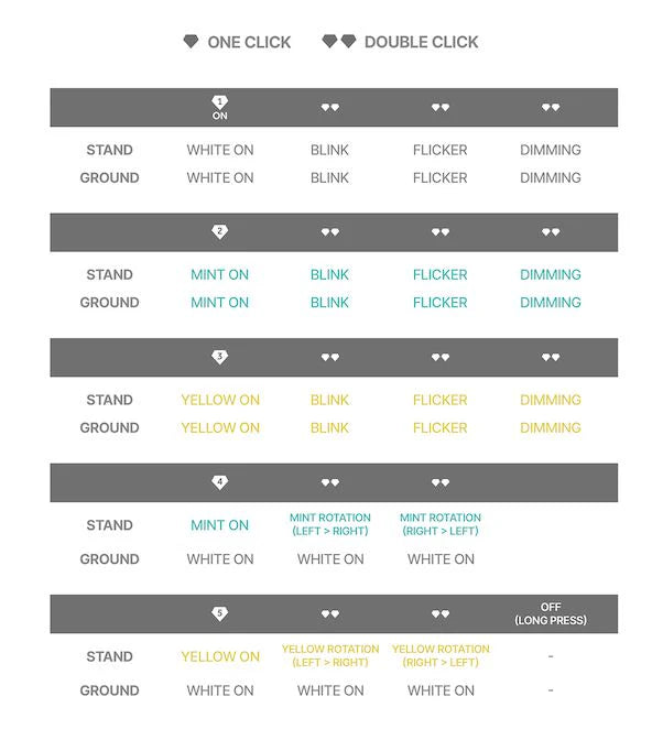[PREORDER] Taemin: Official Light Stick